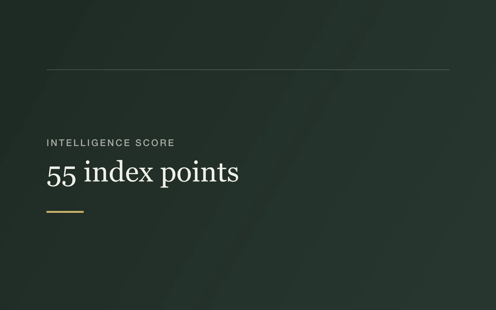 Headline-fact card, Intelligence score: 55 index points.