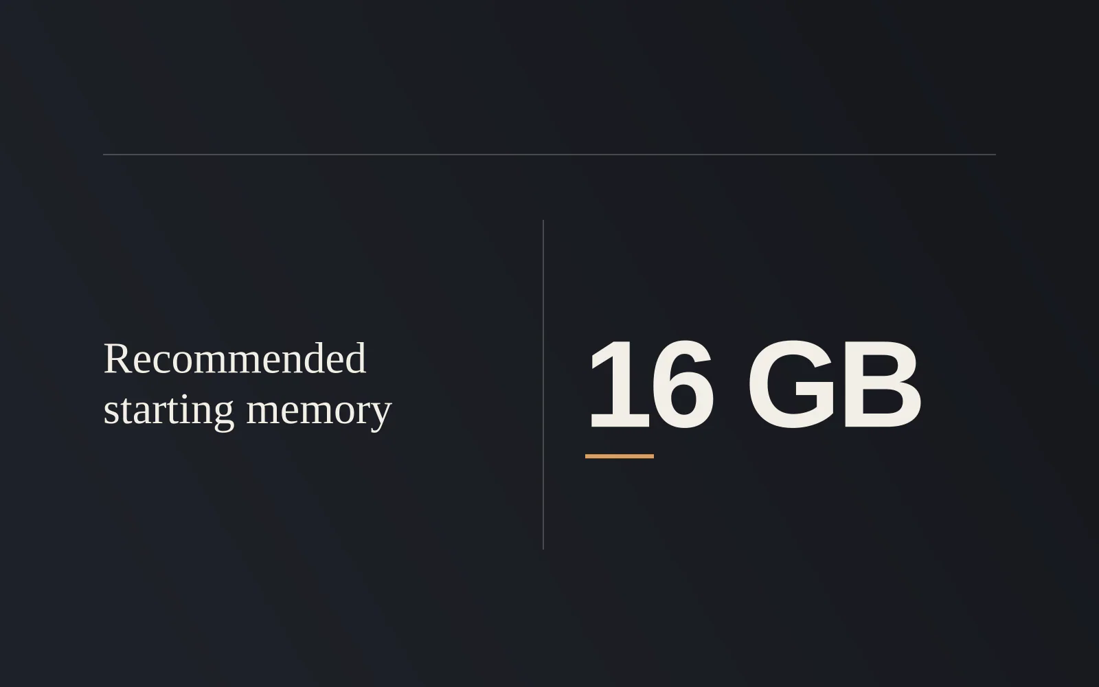 Figure card: 16 GB, Recommended starting memory.