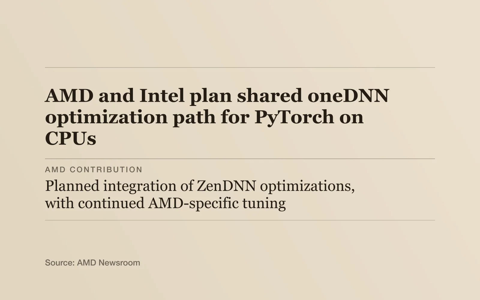 Key facts card, headline "AMD and Intel plan shared oneDNN optimization path for PyTorch on CPUs": AMD contribution - Planned integration of ZenDNN optimizations, with continued AMD-specific tuning; Governance - AMD joins the Unified Acceleration Foundation as a steering member; Availability - No target PyTorch or oneDNN release specified.