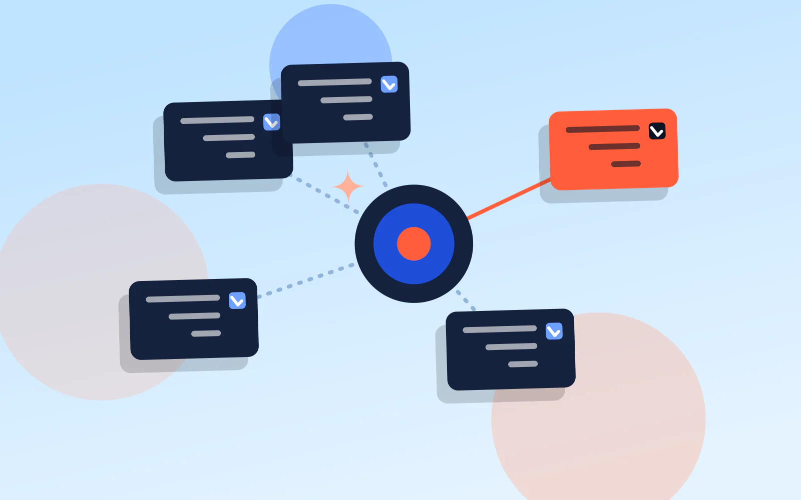 A central hub node handing tasks to surrounding task cards with checkboxes, one card highlighted in coral.