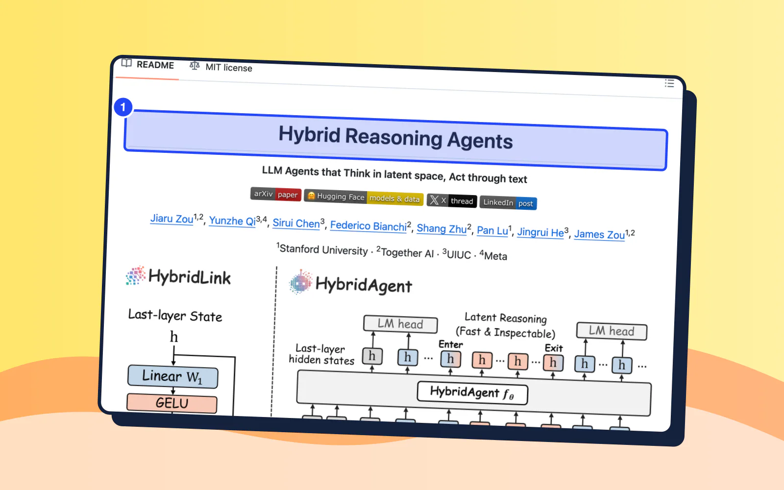 Screenshot of GitHub's page "GitHub - togethercomputer/HybridAgent · GitHub", with "Hybrid Reasoning Agents" highlighted.