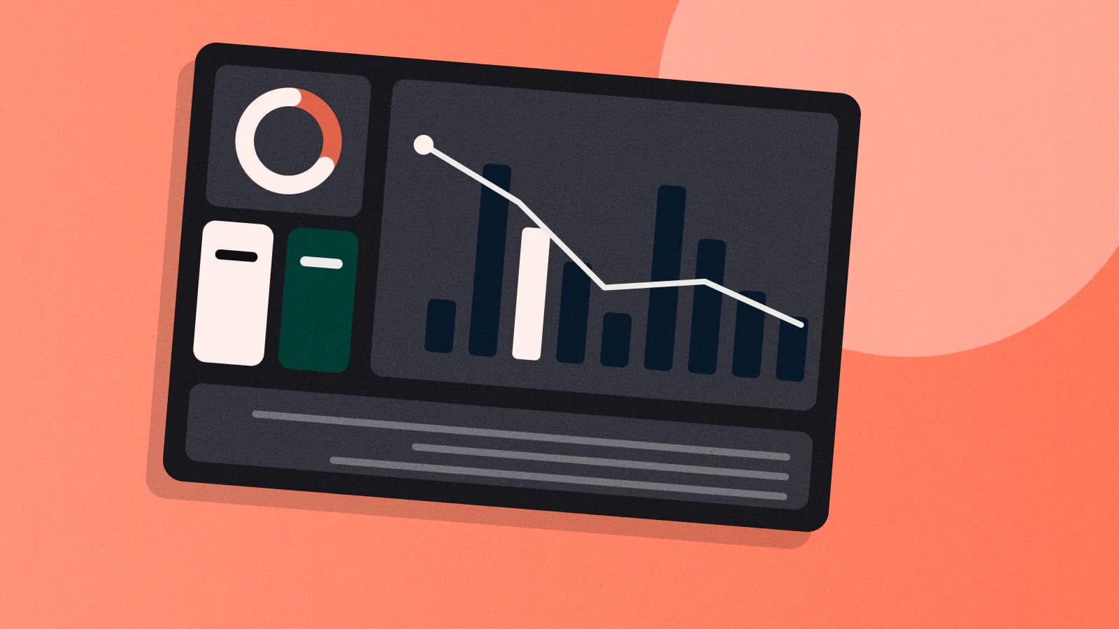 A dashboard panel with a bar chart, a rising line, a donut gauge and two number tiles.