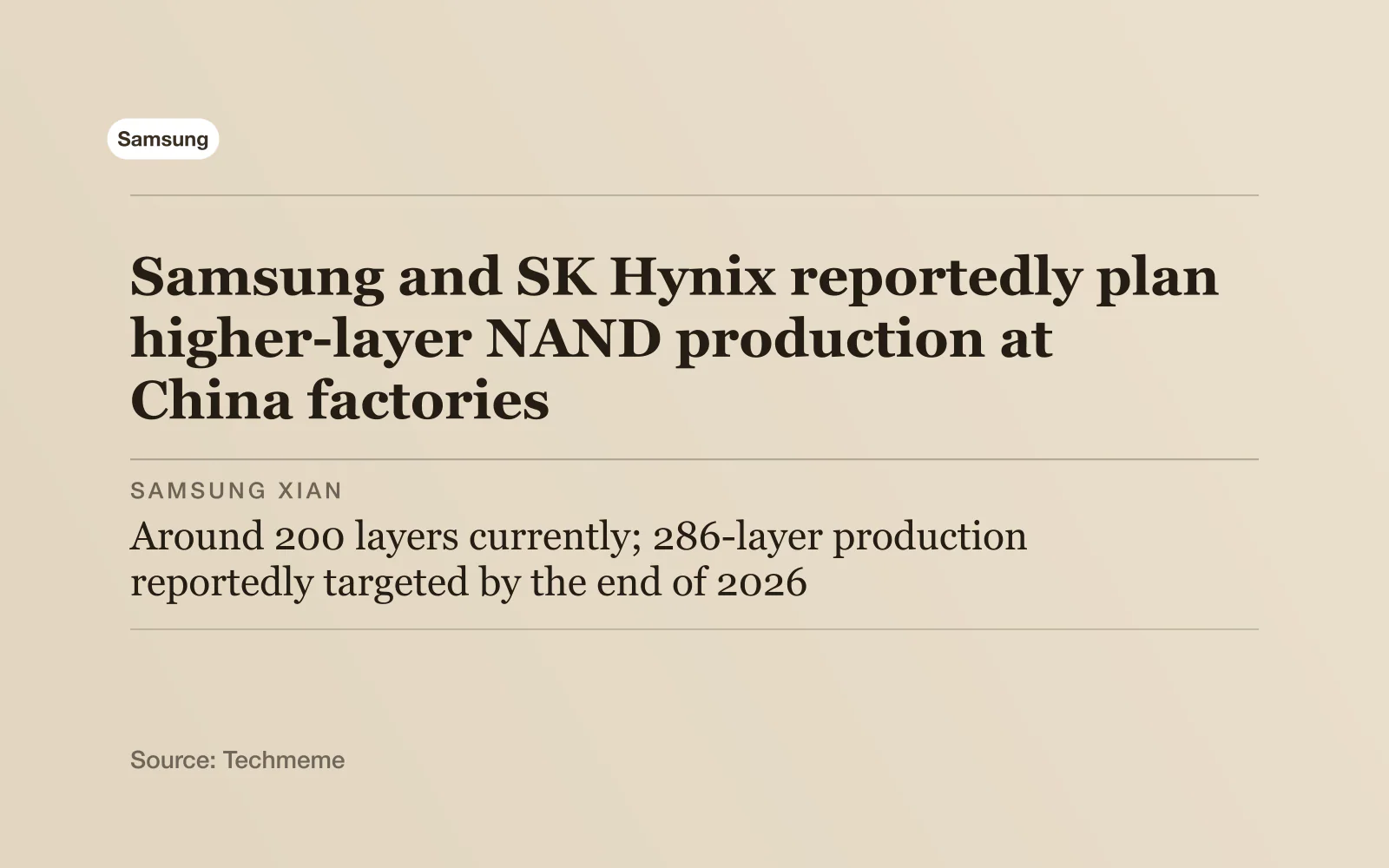 Key facts card with the Samsung name, headline "Samsung and SK Hynix reportedly plan higher-layer NAND production at China factories": Samsung Xian - Around 200 layers currently; 286-layer production reportedly targeted by the end of 2026; SK Hynix Dalian - 192 layers currently; reported upgrade target of 240 layers or higher; Equipment access - Installing US-made chipmaking equipment requires US licensing.